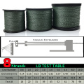 JOF 8 Strands 1000M 500M 300M 100M PE Braided Fishing Line Camouflag Multifilament Fishing Line 18-78LB for Freshwater Seawater