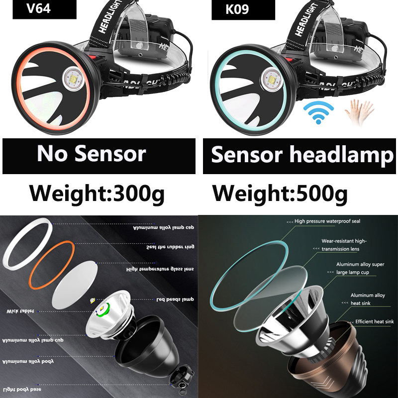 Xhp90.2 4 Core Sensor Head Lamp Headlamp Headlight 32W 4291lm Led Bulbs 3* 18650 Battery Power Bank 7800mah 3 Modes