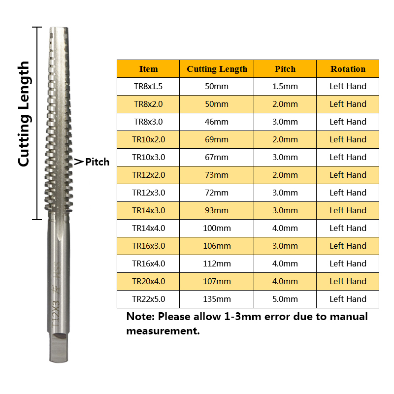 Hampton 1pc TR8-TR26 Trapezoidal Thread Tap For Metal Left/Right Hand Screw Tap Drill Bit High Speed Steel Machine Tap Plug Tap