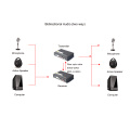 2 Channel Audio over Fiber Optic Media Converter/Extender Singlmode 20Km & Multimode 500m for Broadcasting Intercom System