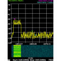 Portable RF spectrum analyzer Arinst SSA R2 Signal Hunter (35 MHz - 6200 MHz), with touch screen