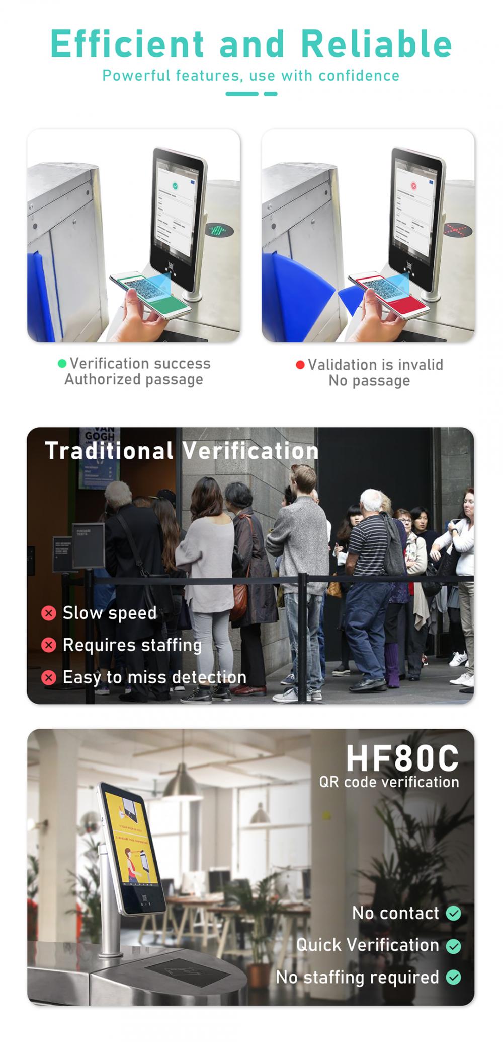 Wall Mounted Qr Code Scanning Terminal