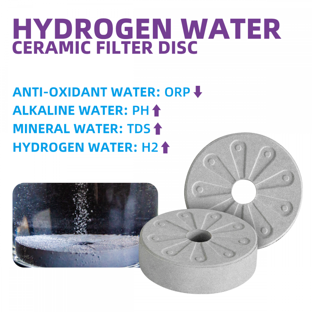 Hydrogen Water Ceramic Filter Disc (5-Pack)