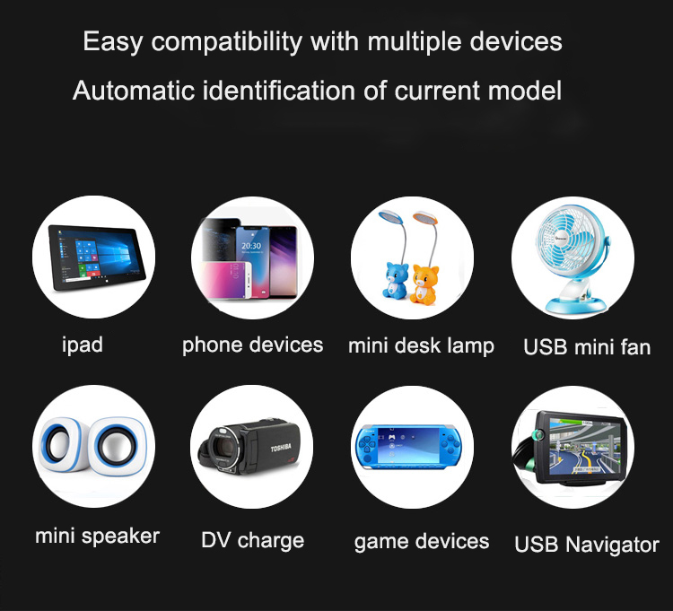 compatible devices