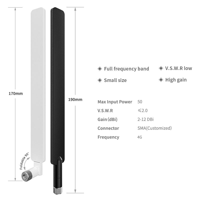 Combo GPS Antenna (5)
