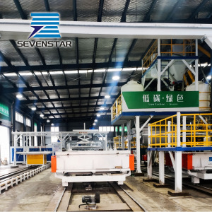 Automated Interior Partition Wall Panel Production Lines
