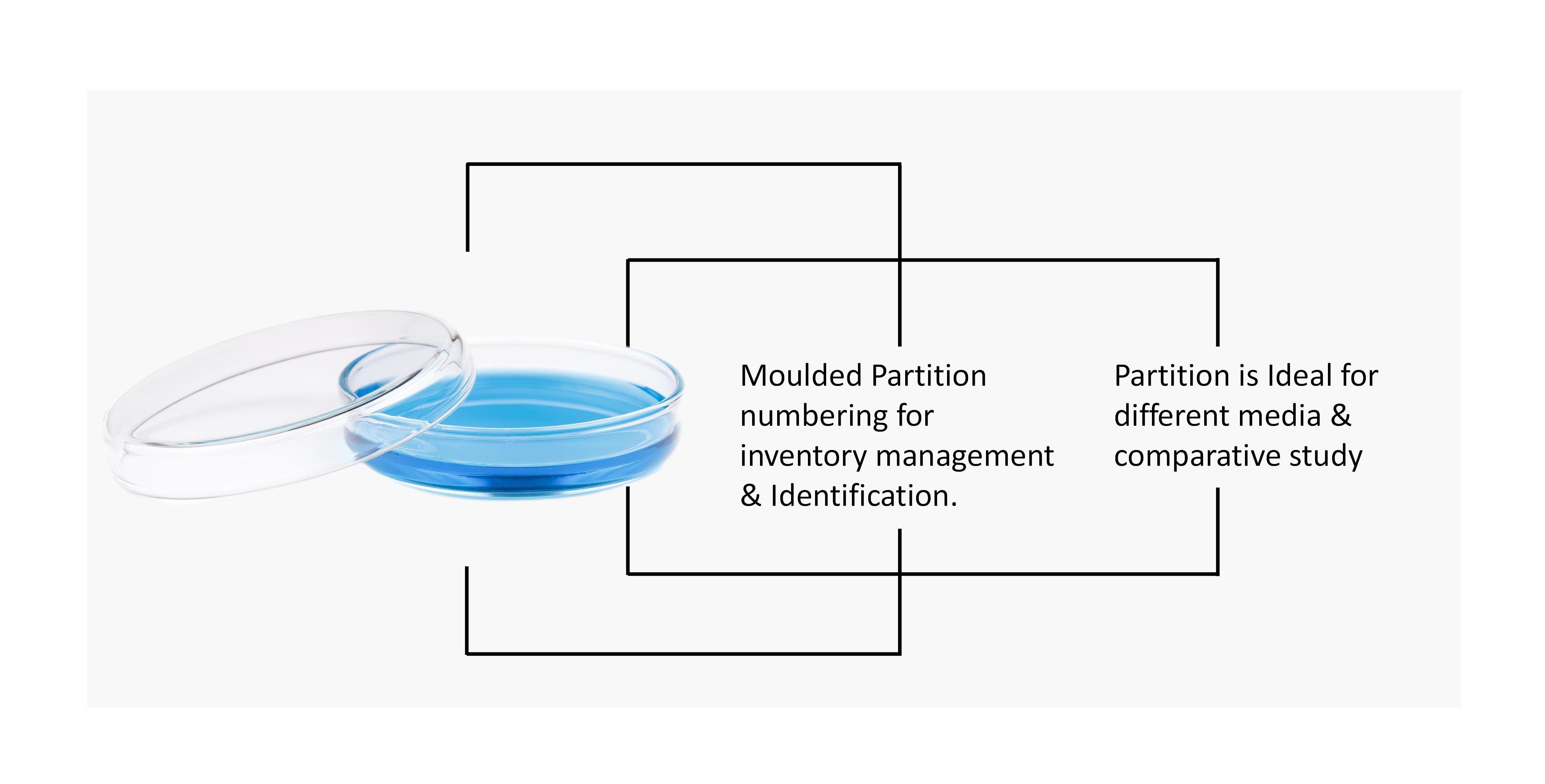 cell dish