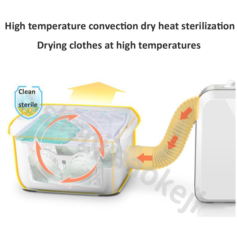 220v Household clothes dryer heaters 3-gear dryer mites elimination warm bed machine Baby clothing disinfection machine 730w 1pc