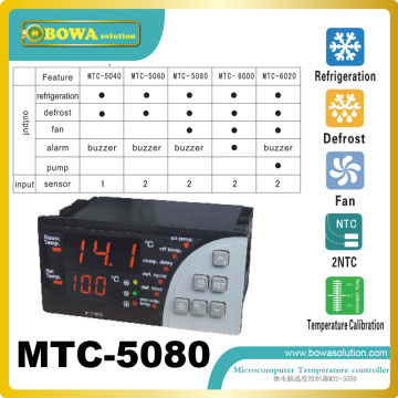 MTC-5080 electronic controls with 2sensor input, compressor, deforst and fan relay output, suitable for varous cold room