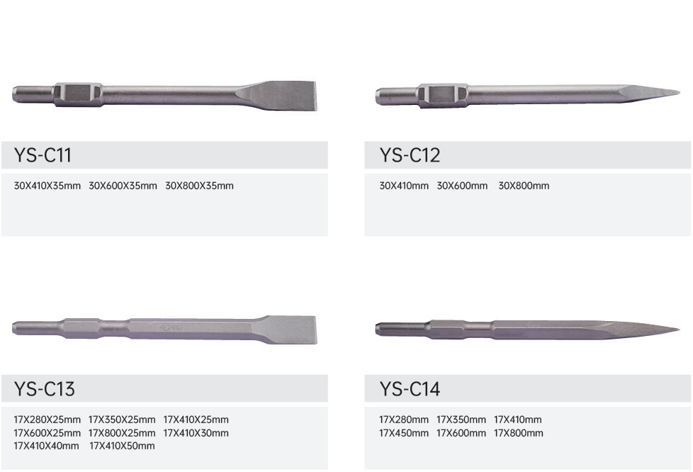chisel2