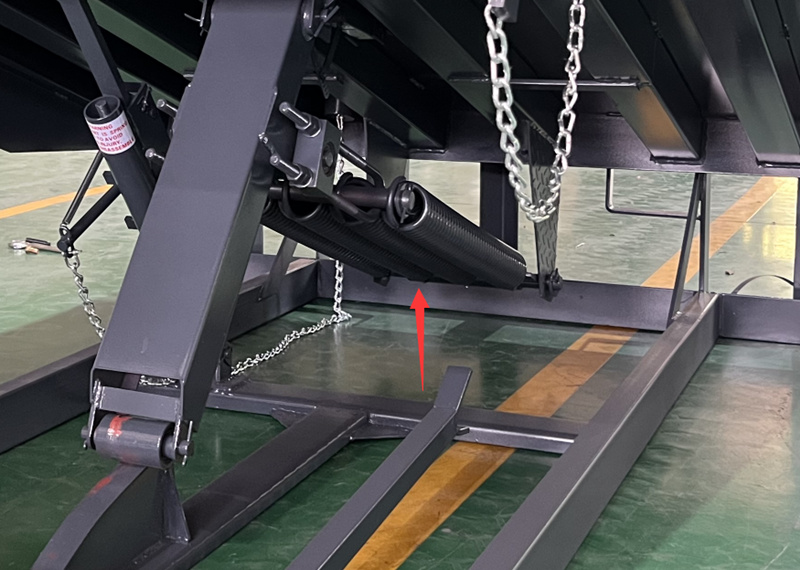 spring mechanical manual dock leveler