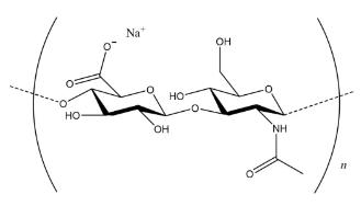 Chemical Structure of Sodium Hyaluronate
