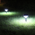 Outdoor Waterproof Solar Flame Lamp