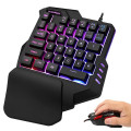 Keyboard Mouse