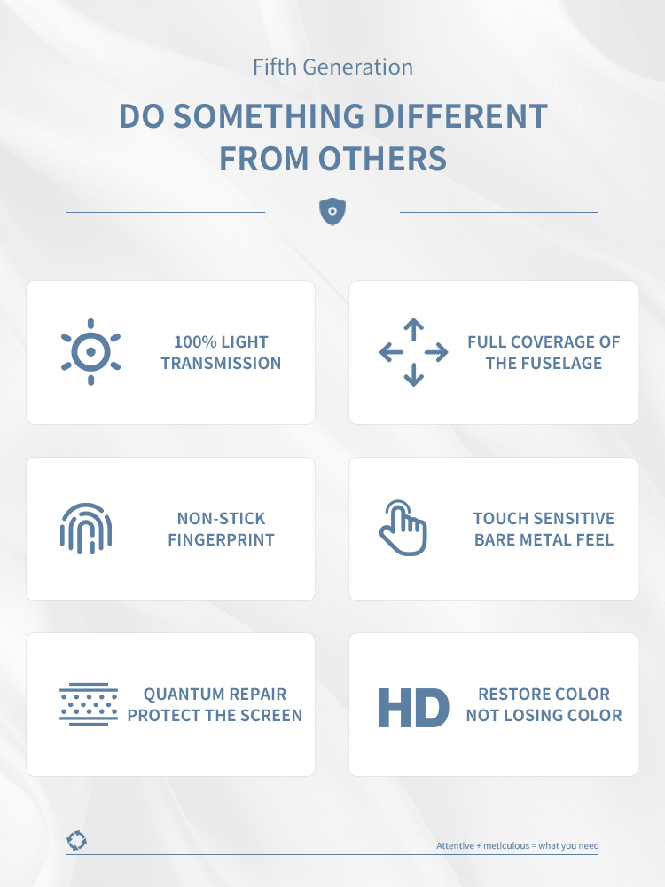 hydrogel screen protector (3)