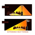 Patio Heater Reflector Shield Outdoor Heaters for Propane Natural Gas Table Top Heaters Foldable Garden Supplies 1/3pcs