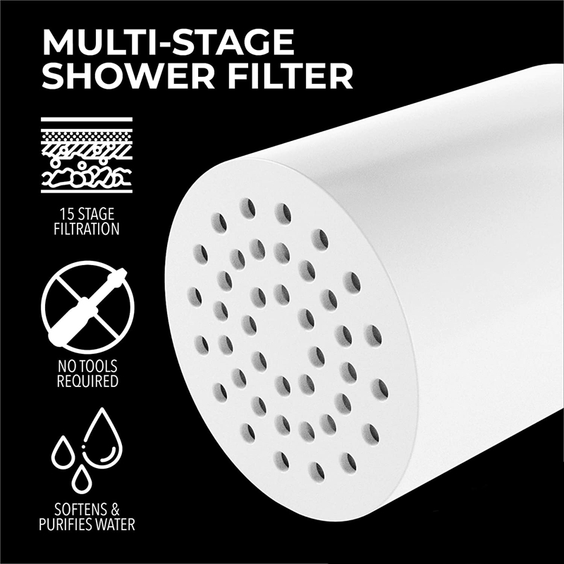 15 Stage Shower Filter Water Purifier Cartridge -Showerhead Water Softener - Remove Chlorine, Fluoride, Hard Water, Rust