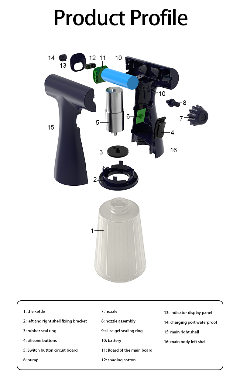 Automatic Water Spray Dispenser