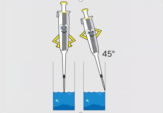 Single Channel Adjustable Volume Pipette