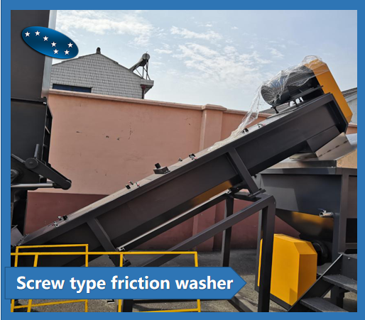 screw loader