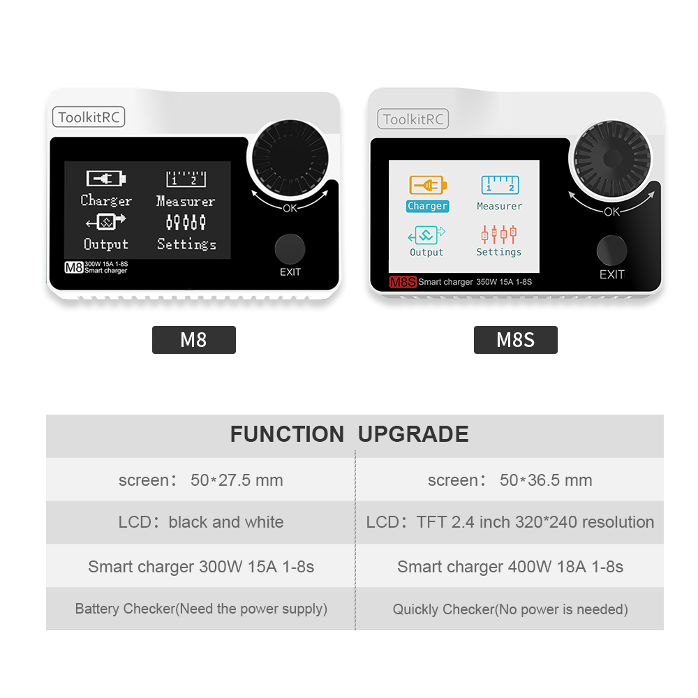 Toolkitrc M8S Multifunction Charger Discharger Color Screen 400W 18A for 1-8S Lipo Power LiHV Life Lion NiMh