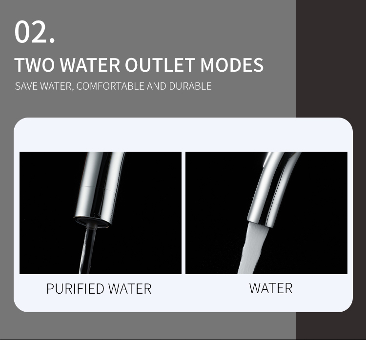 Kitchen Faucet