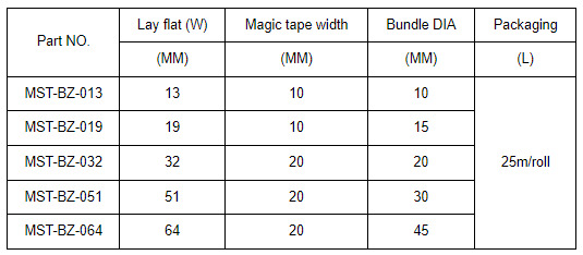 Specification Diagram