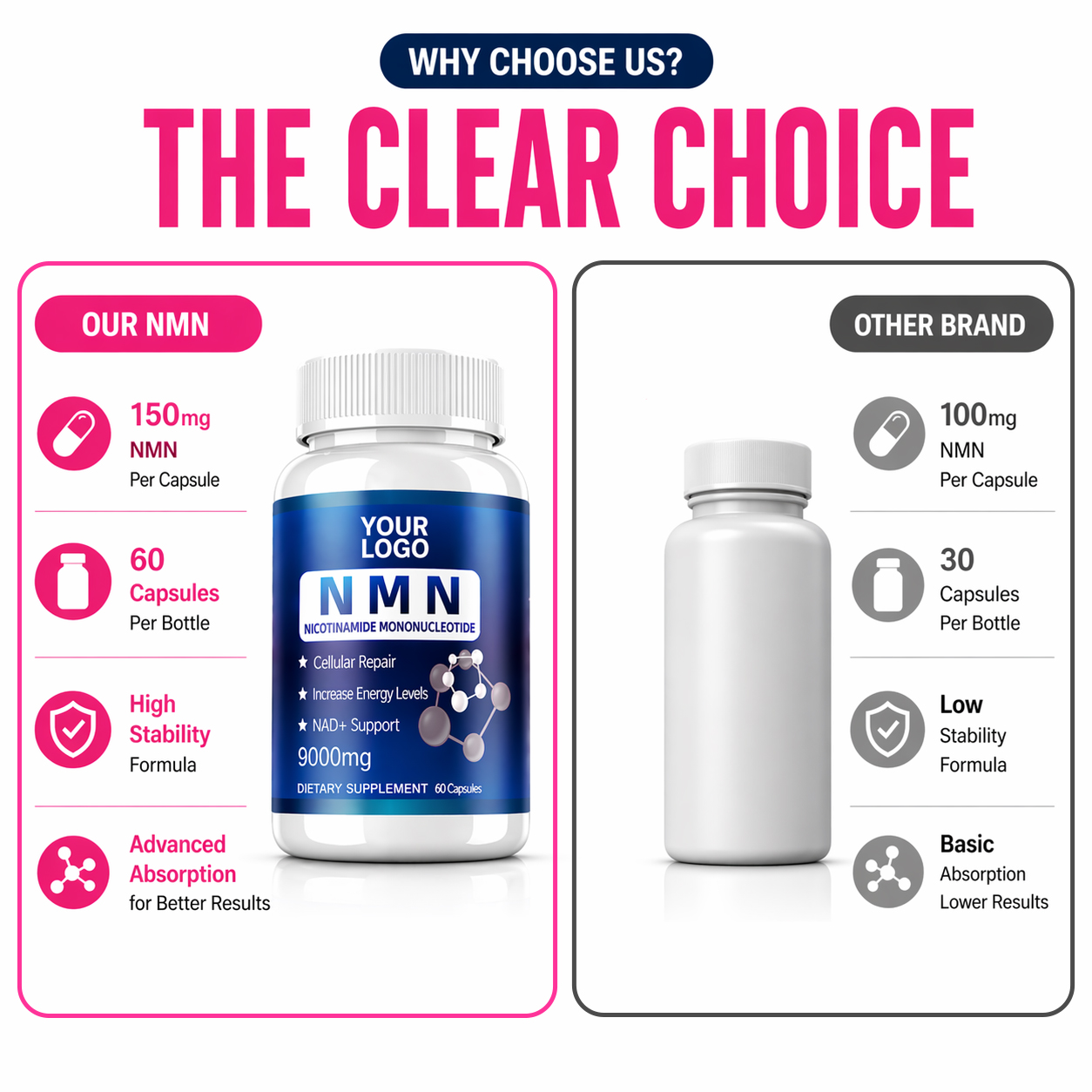 NMN Capsules4