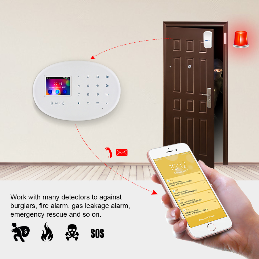 KERUI W20 Phone APP Control Smart Home Security Burglar WiFi GSM Alarm System With Motion Sensor DIY Kit For House Villa Garage