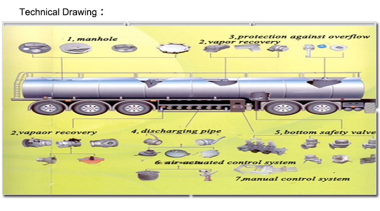 fuel tank semi trailer (1)