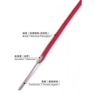 VDE H05SJ-K Silicone Braided Wire