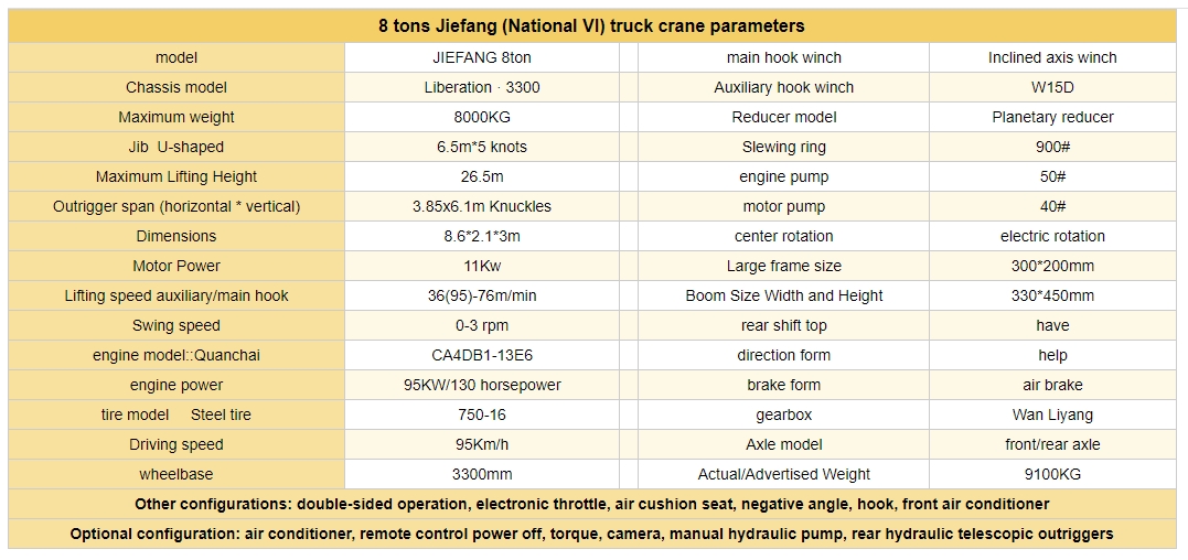 JIEFANG 8 ton