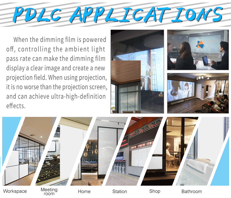 Pdlc Dimming Film