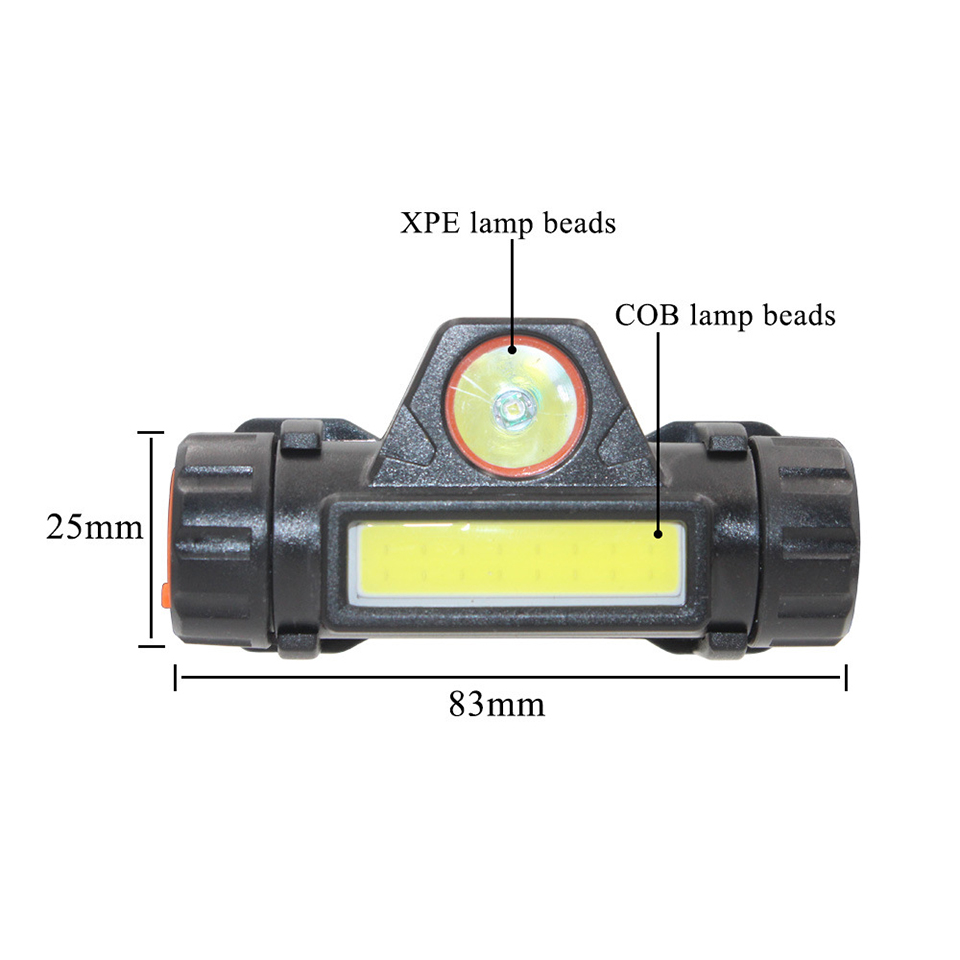 LED Headlamp Super Bright Headlight T6 Waterproof Camping Fishing Light Built-in Batteries USB Rechargeable