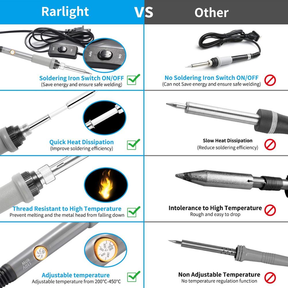 Adjustable Temperature Electric Soldering Iron kit 220V 110V 60W Welding Solder Rework Station Heat Pencil Repair Tools