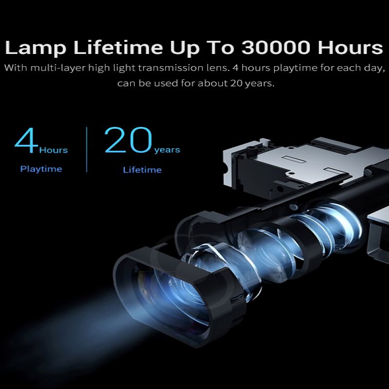 portable led wifi home cinema projector