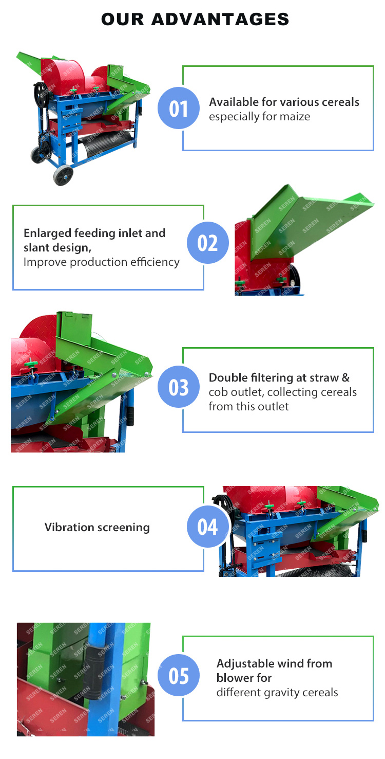 Multifunction Electric Small Portable Sorghum Soybean Multi Crop Paddy Rice Wheat Maize Peeler Corn Sheller Thresher Machine