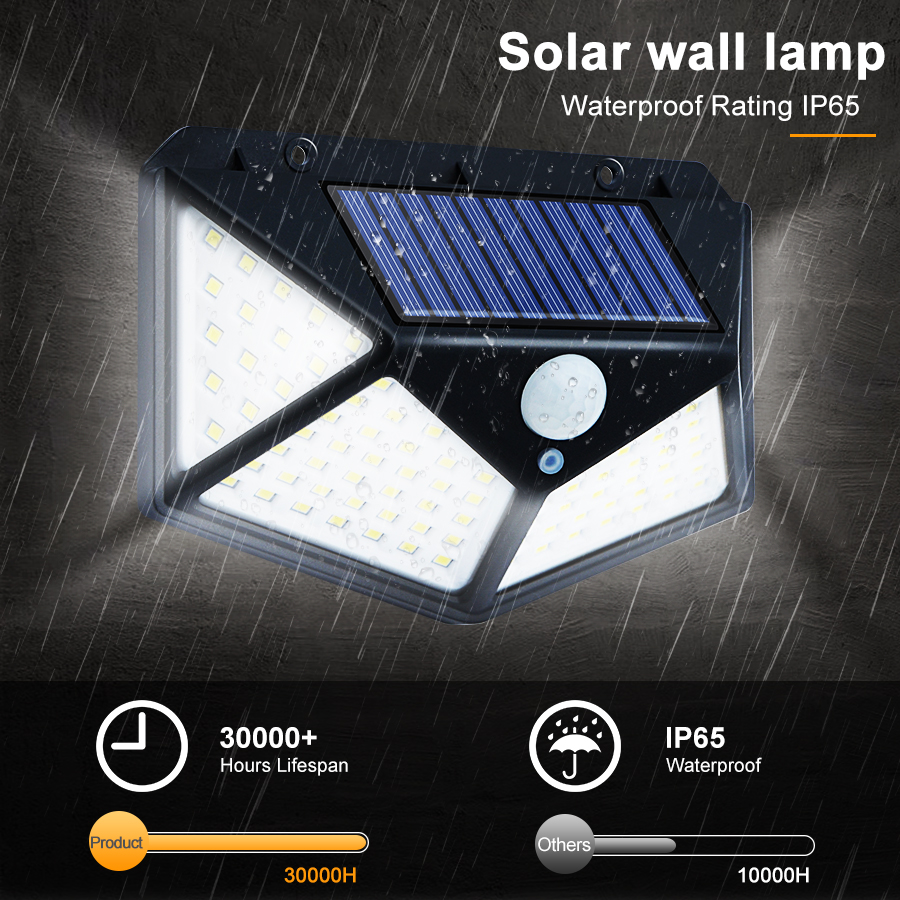 100/114 LED Solar Light Outdoor Waterproof Solar Powered Lamp PIR Motion Sensor Street Light for Garden Decoration 3 Modes