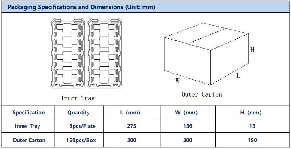 8518 L050J2P0 dimensions