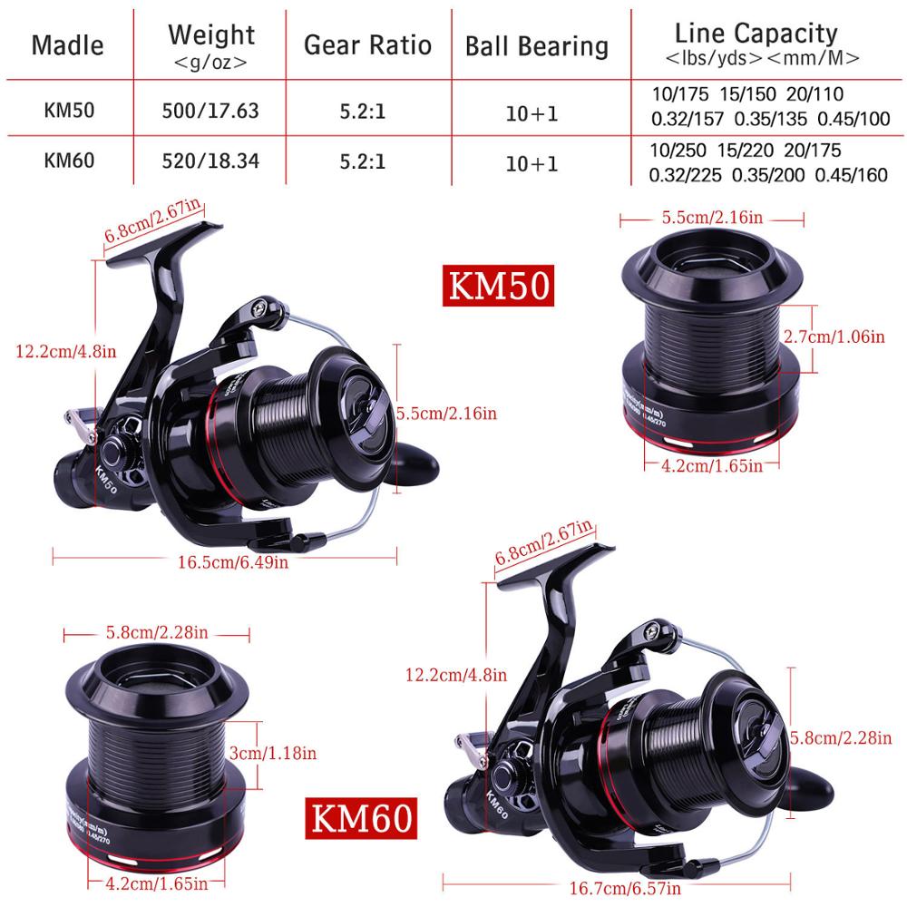 Sougayilang 5000 6000 Series Carp Fishing Reel CNC Metal Spool Double Brake Spinning Reel for Freshwater Sea Boat Fishing