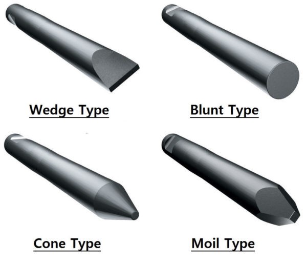 Hydraulic Breaker Chisel Type