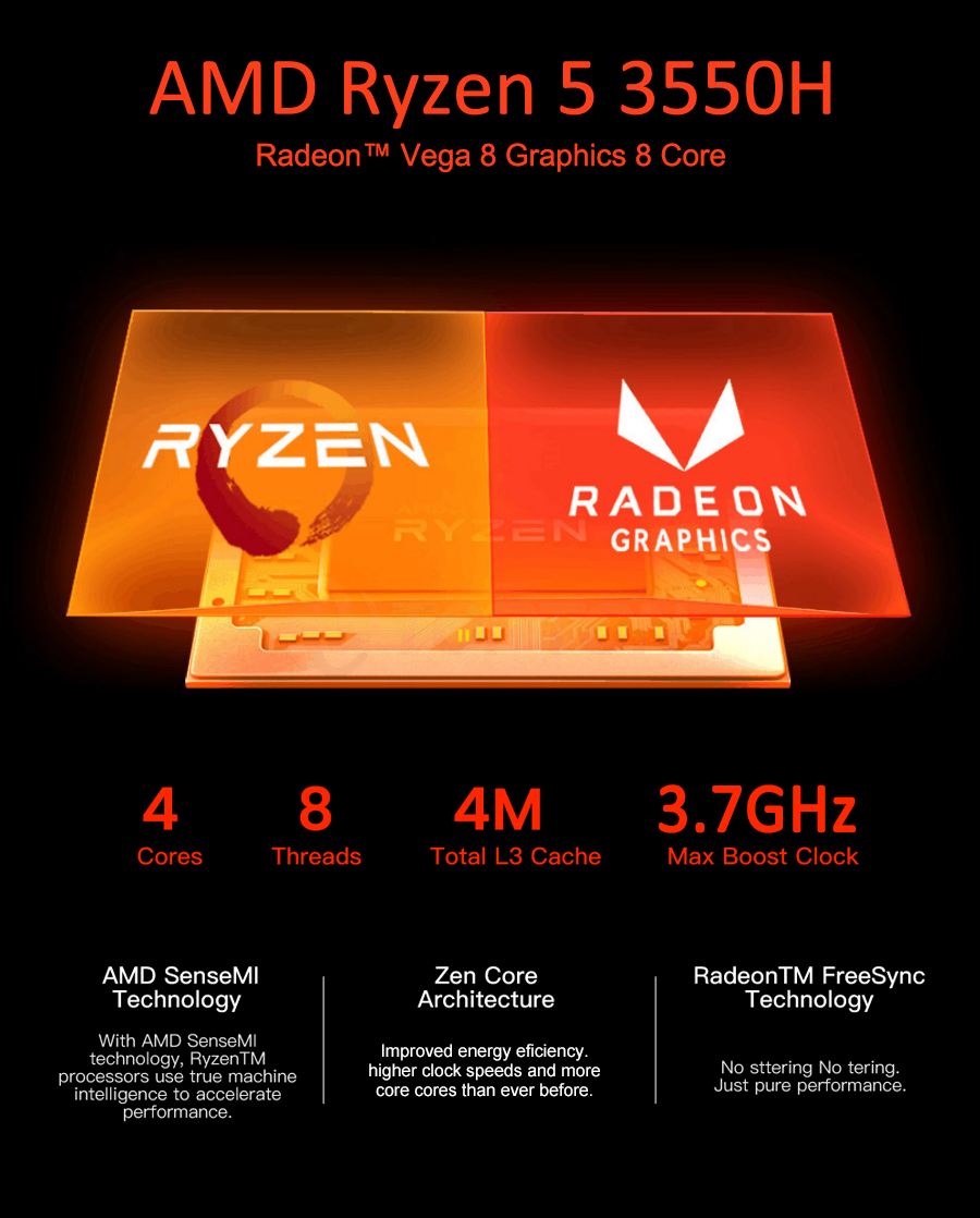 Amd Ryzen Mini Pc