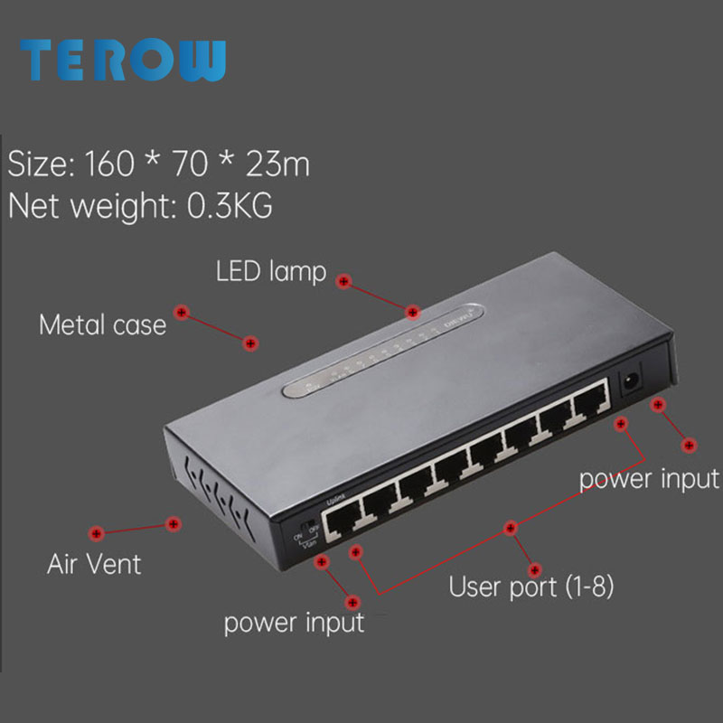 8-Port Gigabit Network Switch 10/100/1000Mbps Switch VLAN For Monitoring An-ti Burnning Enterprise Network Switcher Plug Play