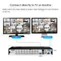 ZOSI 720P 1080P 16 Channel CVBS AHD CVI TVI 4-in-1 Hybrid CCTV DVR Boarder Recorder HDD BNC Connection Remote View