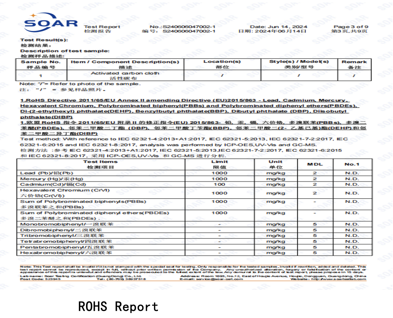 Washable and Long-lasting filter fabric report 2