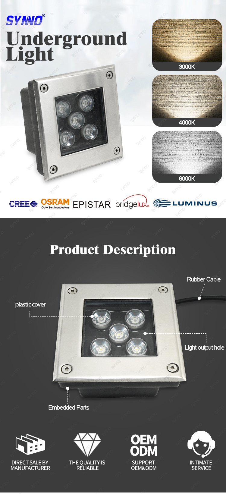 square led underground light