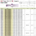 MZG D3 WC Carbide Inserts 20mm 21mm 22mm U Bits Hole Machining Center Abandon Metal Drilling Tools U Fast Drills