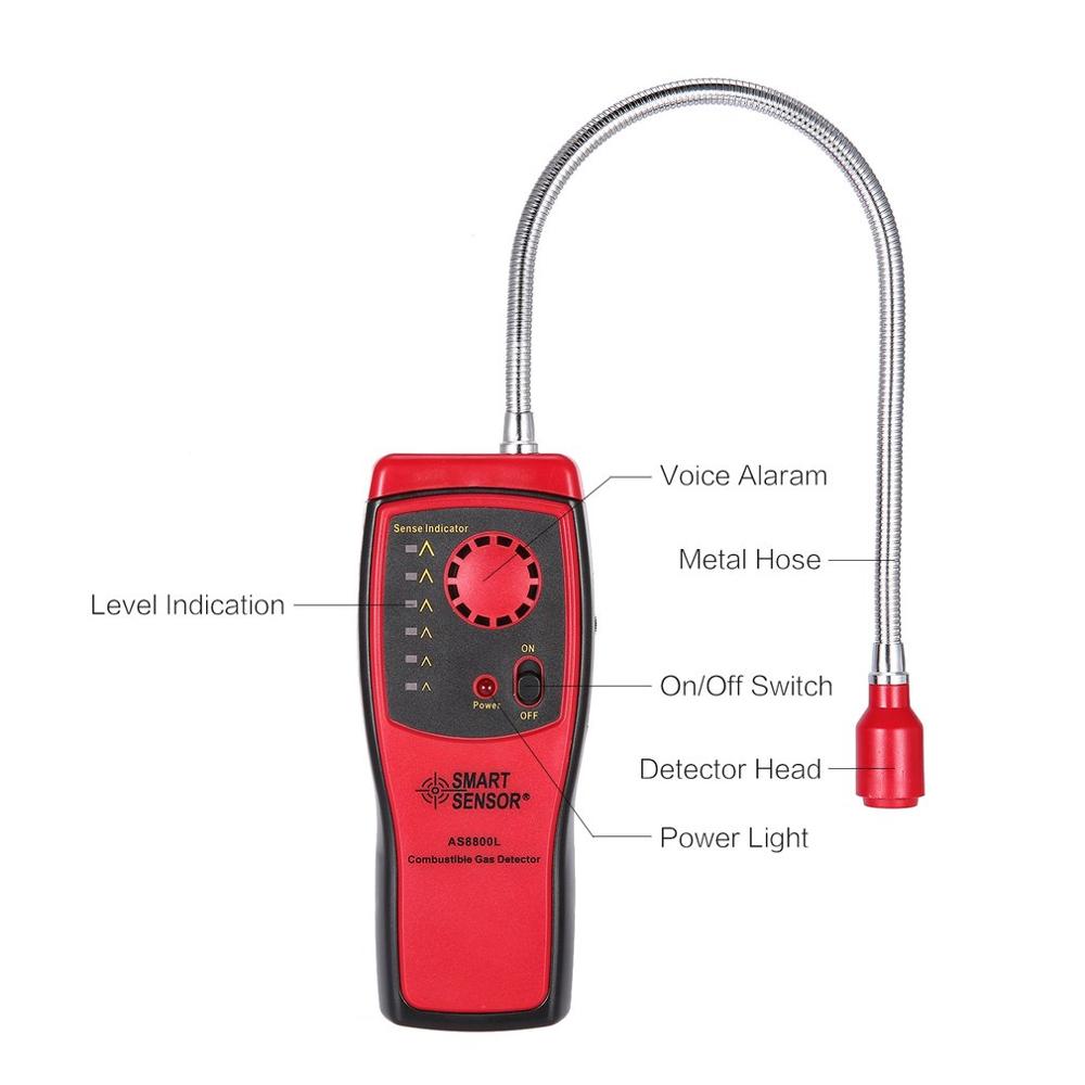 Combustible Gas Analyzer Port Flammable Natural Gas Leaking Detector Meter Tester Sound Light Alarm