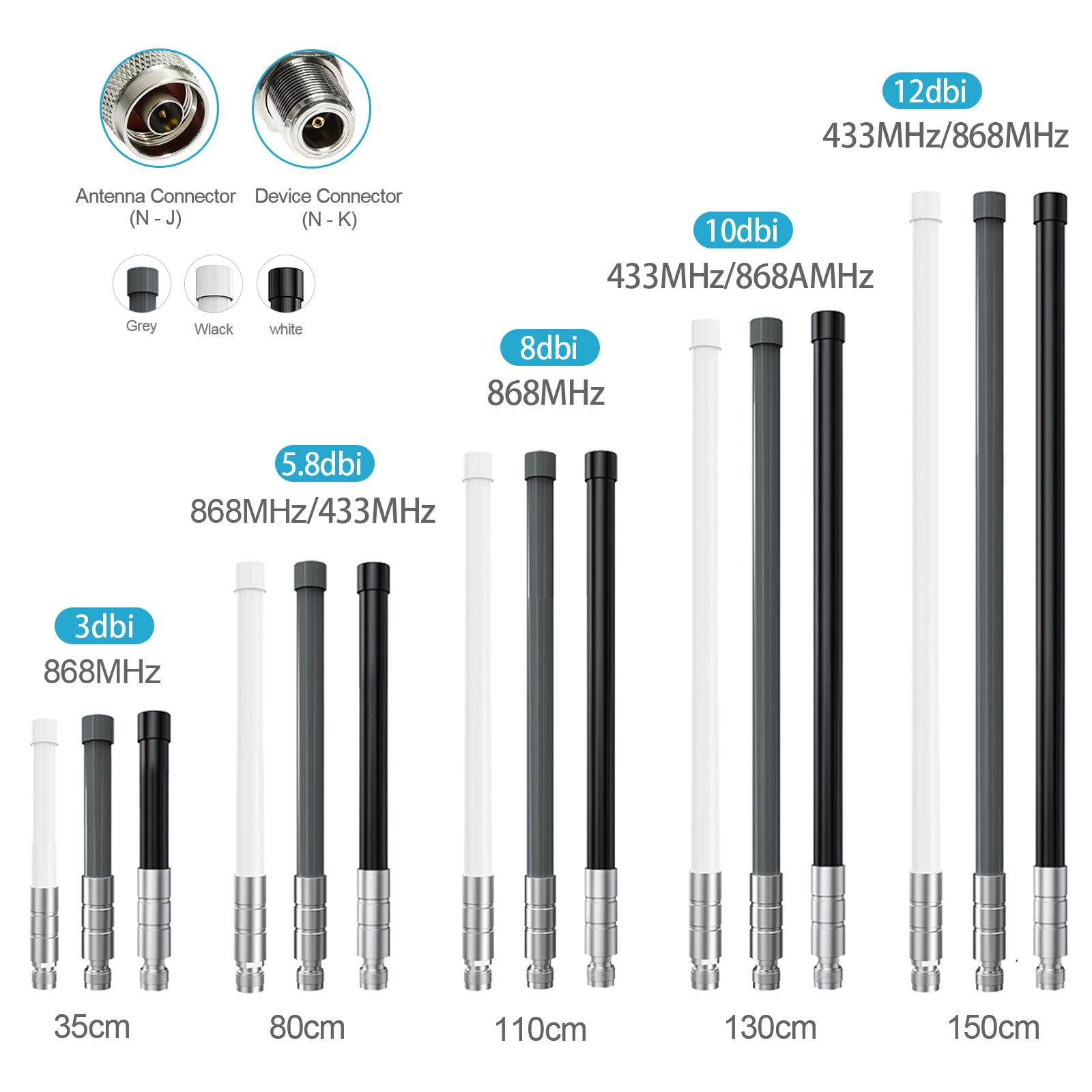 Fiberglass Antenna (3)