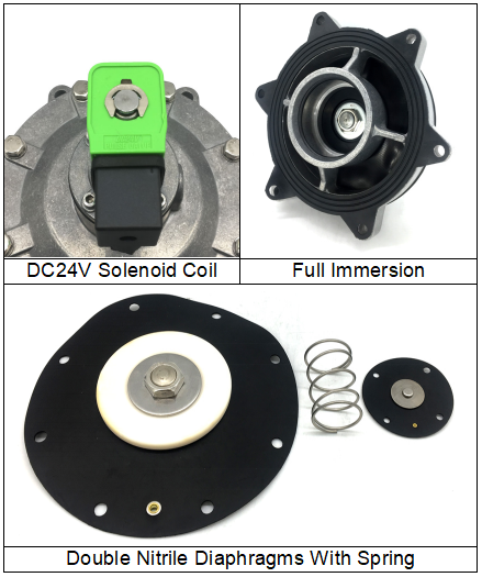 DMF-Y-62S Manifold Mount Solenoid Valve